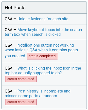 Hot Posts panel with status completed tags after question titles