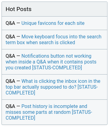 Hot Posts panel with status completed text added to question titles