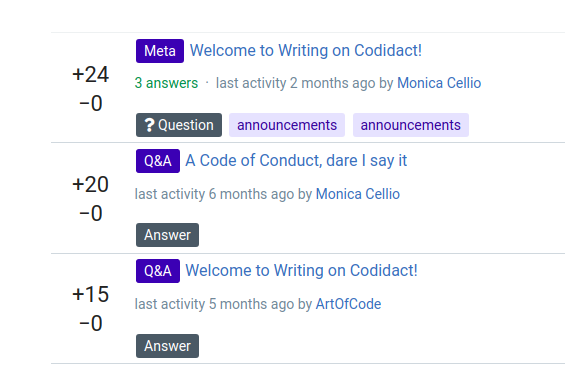 Screenshot of search results, showing a question labeled "Meta" and answers marked "Q&A". The answer is to a question titled "A Code of Conduct, dare I say it"
