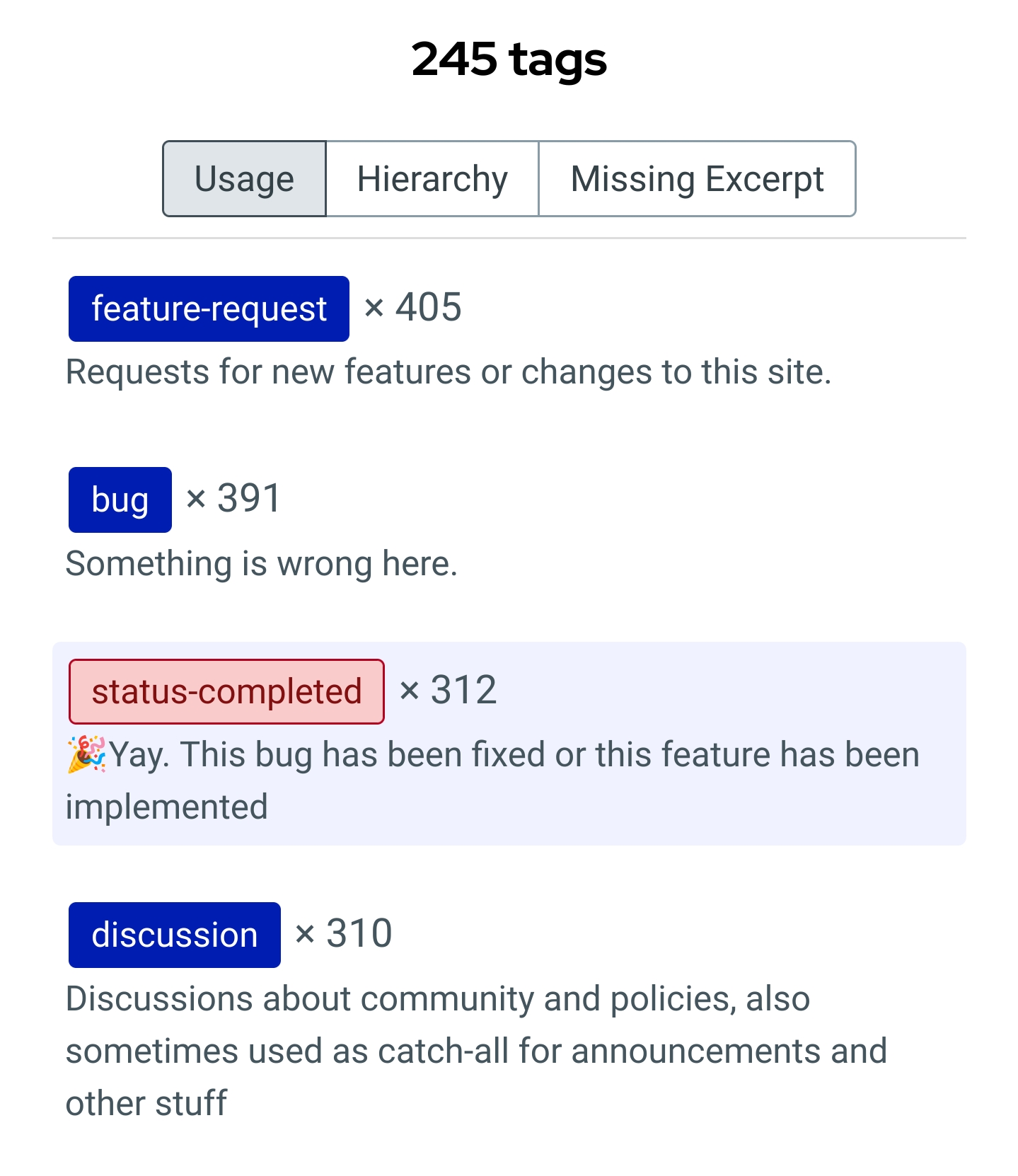 The tags list, showing the area around "status-completed" highlighted in blue