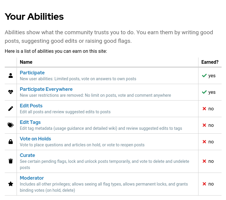 The "Your abilities" page