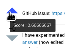 Individual question page showing score on hover